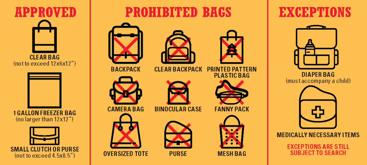 Clear Bag Policy - Cave Creek Rodeo